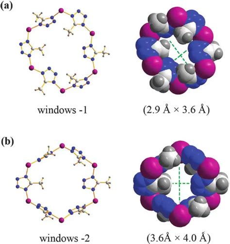 Difference Between Ball And Stick And Space Filling Model ...