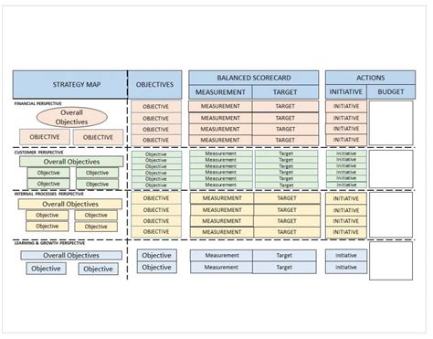 The Balanced Scorecard Robert Kaplan Pdf - Download Free Apps