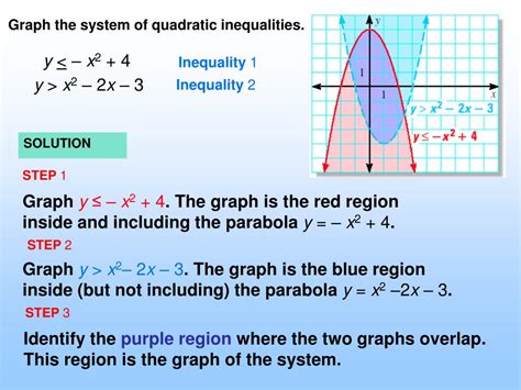 PPT - Graphing & Solving Quadratic Inequalities 5.7 PowerPoint Presentation - ID:6810018