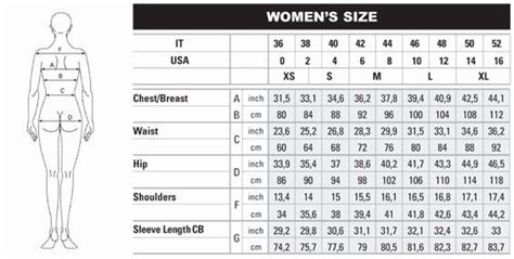 Clothing Size Chart Template Awesome Usa Shops Shipping International Us Online Shopping | Dress ...