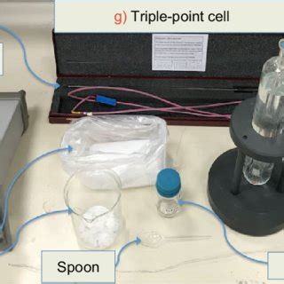 Materials used in triple-point experiment | Download Scientific Diagram