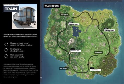 Train Route Concept : r/FortniteBattleRoyale