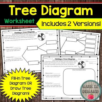 Tree Diagram Worksheet by Math in Demand | TPT