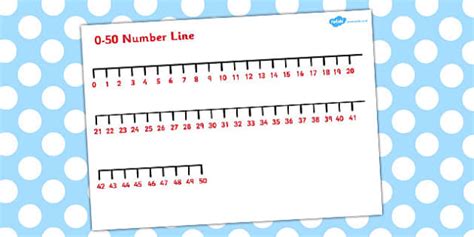 0-50 Number Line (Teacher-Made) - Twinkl