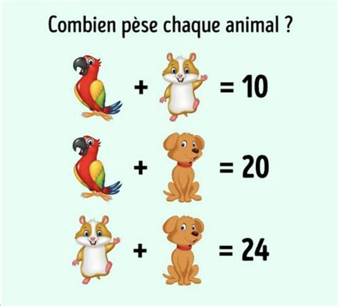 Enigme du jour : en moins de 30 secondes, devinez le poids de chaque animal... peu de gens y ...