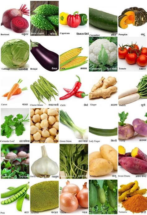 Vegetable Name Chart For Kids