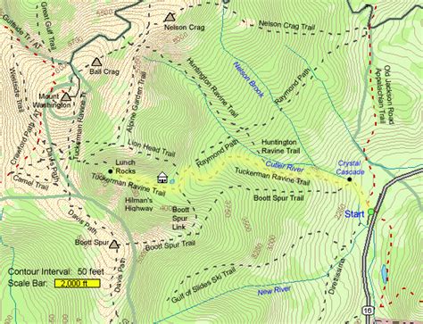 Tuckerman's Ravine - Mount Washington