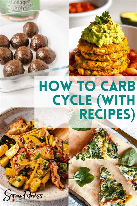 How to Carb Cycle [Quick Tips, Tricks, and Recipes] | Carb cycling meal ...