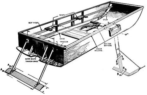 Hydrofoil Boat Plans Boats-Boat plans that use plywood - Boat