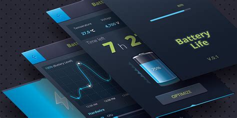 Battery-life of iPhones getting worse with each generation - 9to5Mac