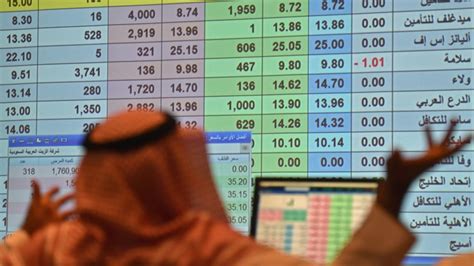 How to buy saudi aramco stock - TechStory