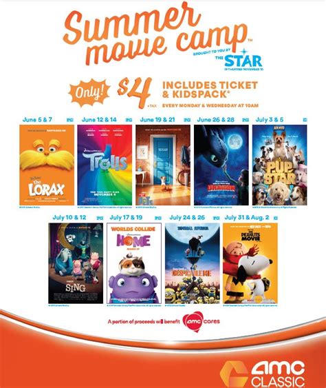 AMC Summer Movie Camp in Churchville | $4 Movies for Kids – Harford Happenings