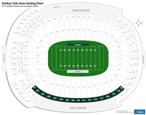 Lambeau Field Seating Chart – Two Birds Home