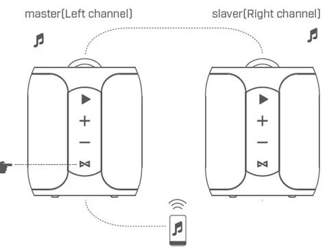 MIATONE QBOX Waterproof Bluetooth Speaker User Manual