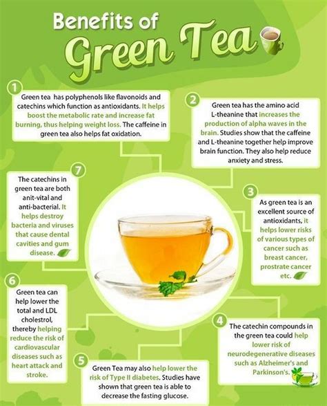 Amazing Health Benefits of Green Tea | Tea health benefits, Green tea ...