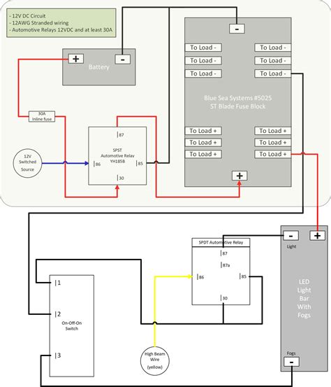 Wiring Diagram For Light Bar - Wiring Work