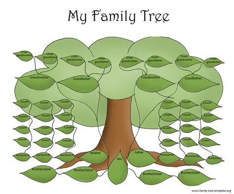 Family Tree Template: Family Tree Template High Resolution