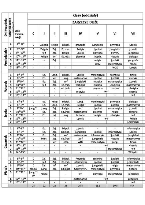 plan-lekcji | Szkoła Podstawowa im. Świętej Jadwigi Królowejw Zarzeczu ...