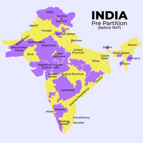 Partition of India 1947 - Historical Facts, Causes & Effects