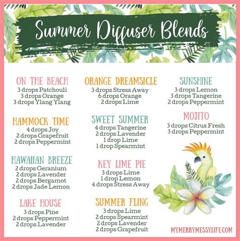 10 Summer Essential Oil Diffuser Blends | Summer essential oils, Essential oil diffuser blends ...