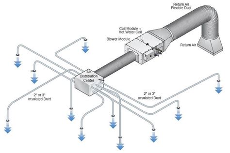 how to replace ductwork between floors - wilkeroegner-99