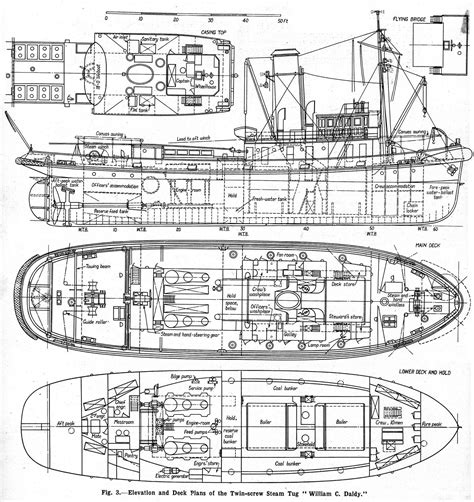 Elevation and deck plans of the twin-screw steam tug 'William C Daldy'