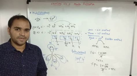 Hybridization in methane molecule | shape and bond angle of methane ...