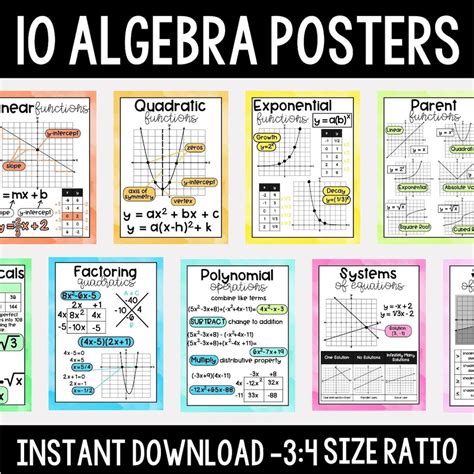 Algebra Posters Printable Math Posters - Etsy