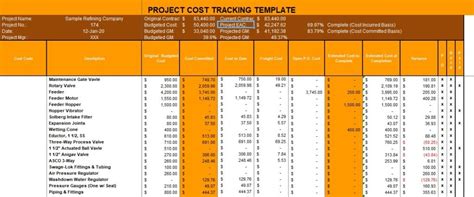 Project Cost Tracking Excel Template - Excelonist.com