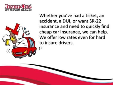 Car Insurance Quotes