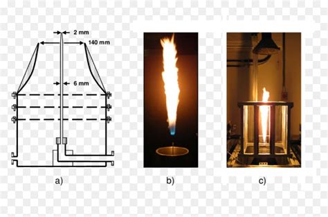 Transparent Jet Flame Png - Jet Flame Burner, Png Download - vhv