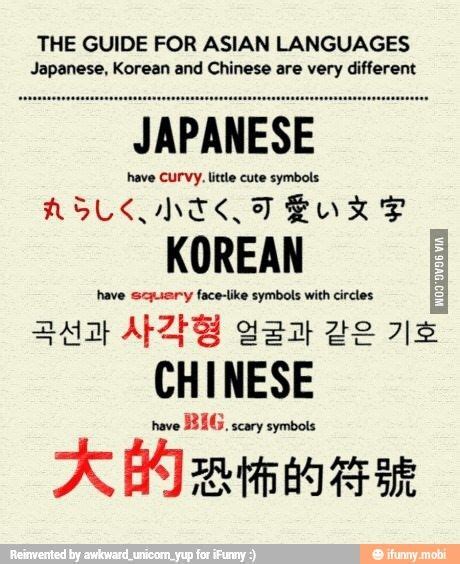 How to differentiate Japanese, Korean and Chinese : r/coolguides