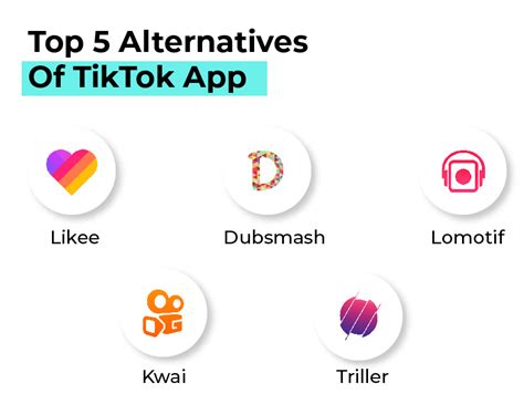 How To Make Social Media App Like TikTok: Cost, Design & Motinezation?