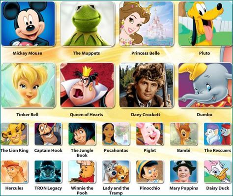 Pin by Fleur Mcnutt on Super Heros Disney Disney character names ...