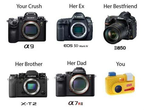 Funny Photography Memes Every Photographer Needs to See | Gridfiti