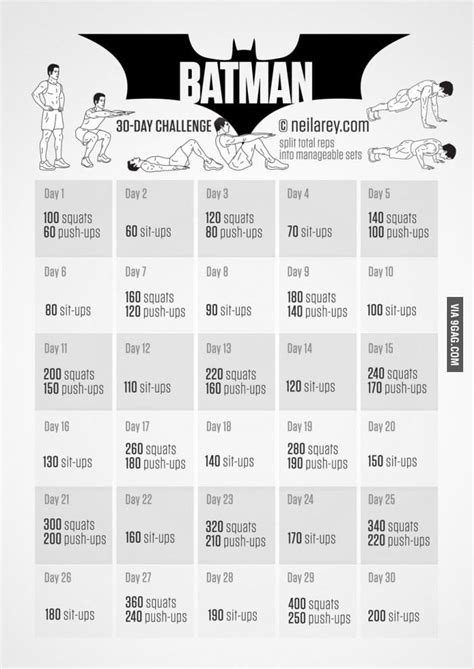 The "batman challenge " | Workout challenge, Batman workout, Superhero workout