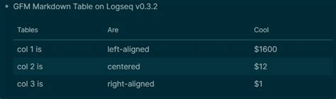 Table creation interface (not query table) - Feature Requests - Logseq