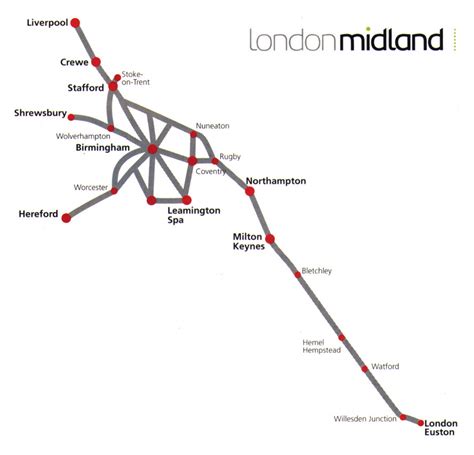 London Midland