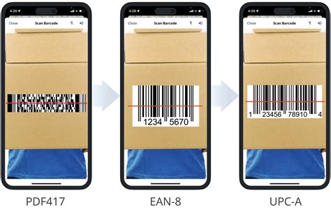 Barcode Scanner, Types, and Speed - iOS Route Planner App