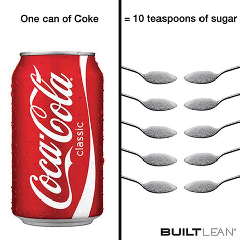 One Can Of Coke = 10 Teaspoons Of Sugar (39 Grams) - BuiltLean