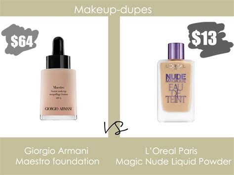 Makeup dupes: Armani Maestro foundation dupe