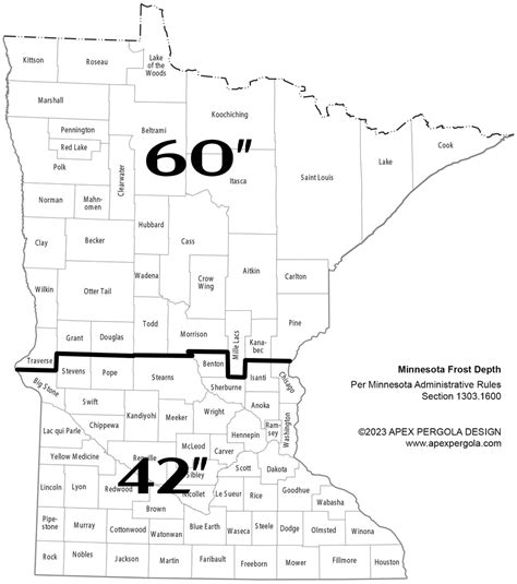 Frost Depth by State for Footing Design | Apex Pergola Design