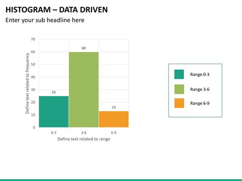 Histogram Template Free Download - Templates Printable Download