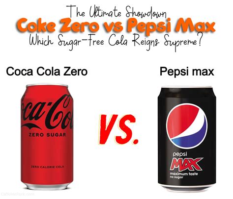 Coke Zero vs Pepsi Max: The Ultimate Showdown