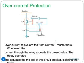 Basics of overcurrent protection | PPT