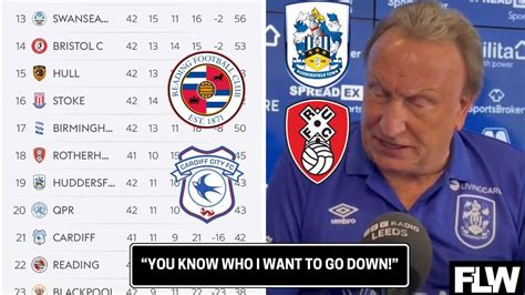 Huddersfield Town’s Neil Warnock shares relegation wish involving ...