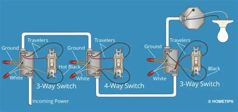 Four-Way Switch Wiring | How to Wire a 4-Way Switch | HomeTips