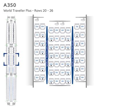 SeatGuru Seat Map British Airways SeatGuru, 57% OFF