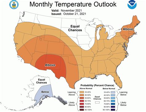 November Outlook – The Michigan Weather Center