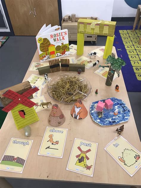 Rosie's walk prepositional language activity. I made the artefacts from ...